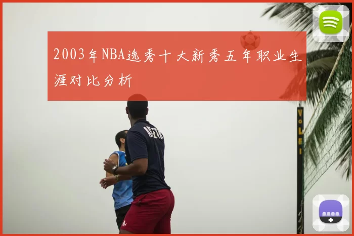 2003年NBA选秀十大新秀五年职业生涯对比分析